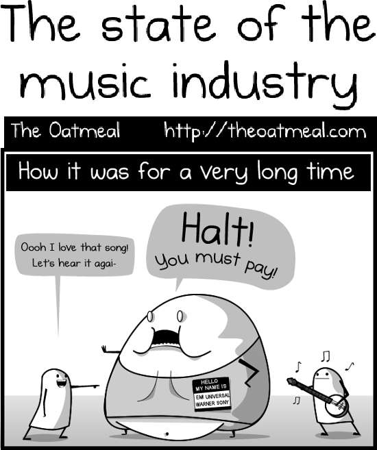 The Oatmeal - The State Of Music Industry